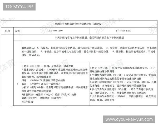 羽毛球训练营引入视频技术进行动作分析，羽毛球训练课